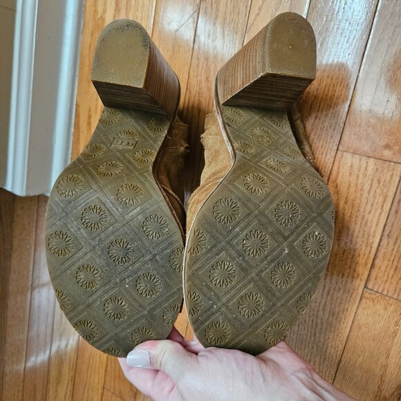 UGG Women's Open toe Heeled Shoes - Picture 6 of 8